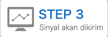 Step 3